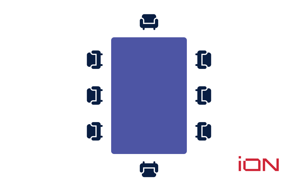 boardroom style room layout