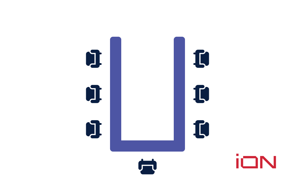 u shape style conference room